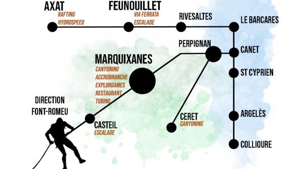 Plan d'accès aux différentes activités Extérieur Nature